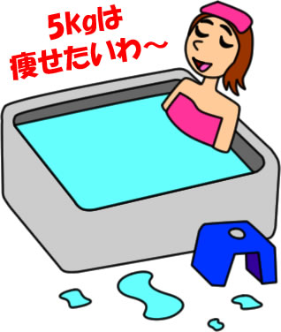 お風呂に入る女性のイラスト画像