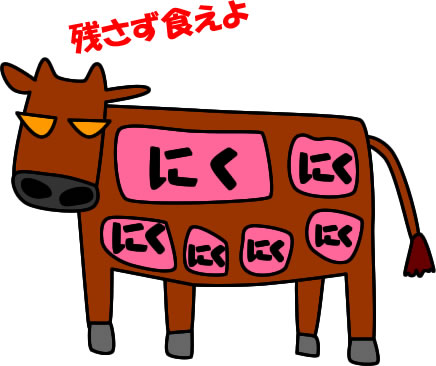 牛の部位のイラスト画像