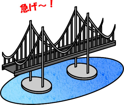 明石海峡大橋のイラスト画像
